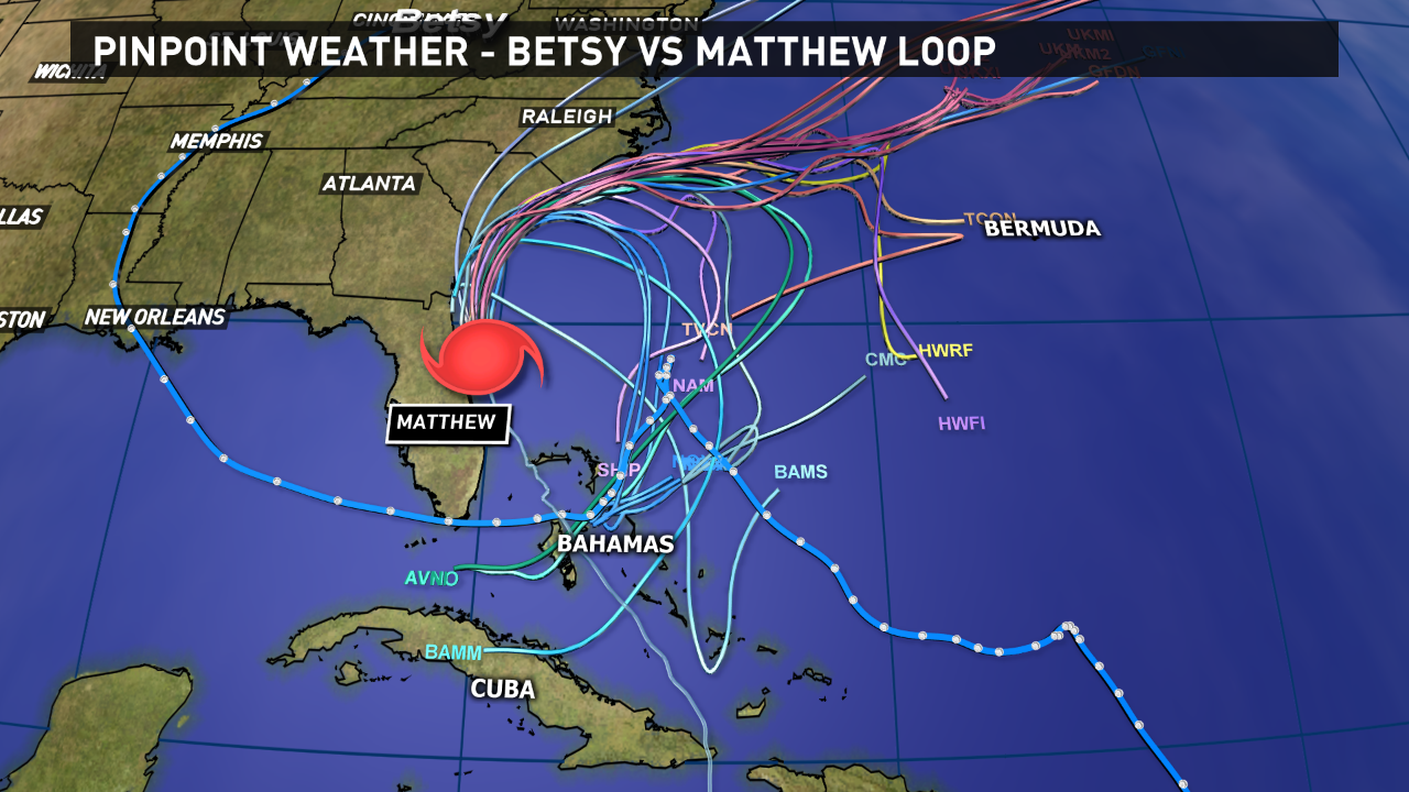 Nussbaum Why Hurricane Matthew is not another Betsy